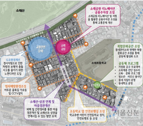 신천정비 이미지