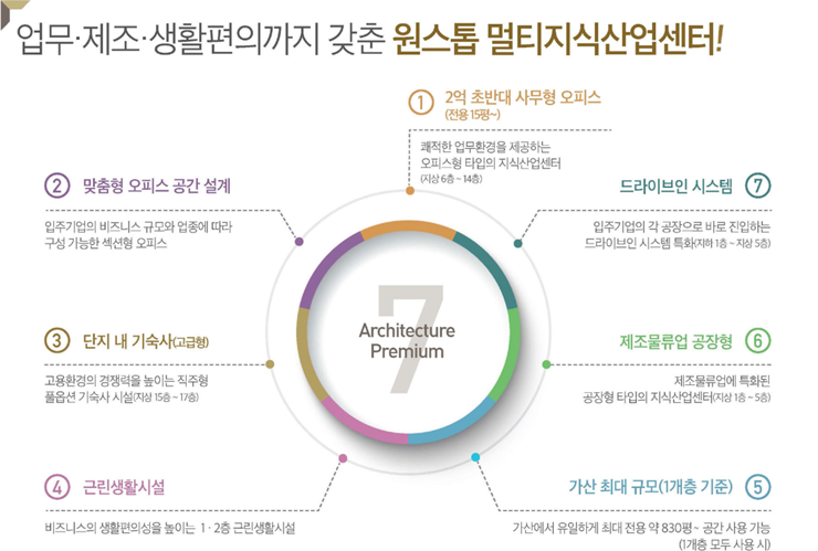 태양가산 이미지