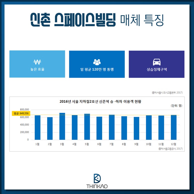 스페이스이화 이미지