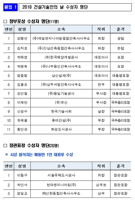 삼신건축사사무소 이미지
