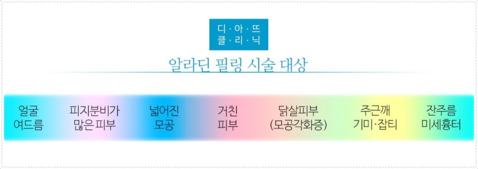 알라딘의원 이미지