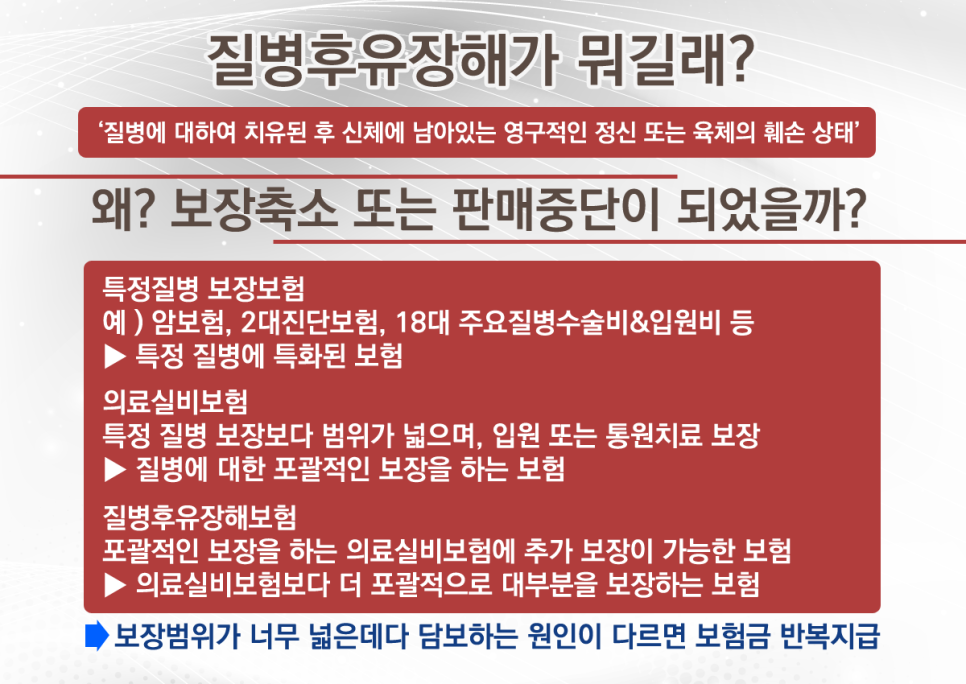 플랜플러스 이미지