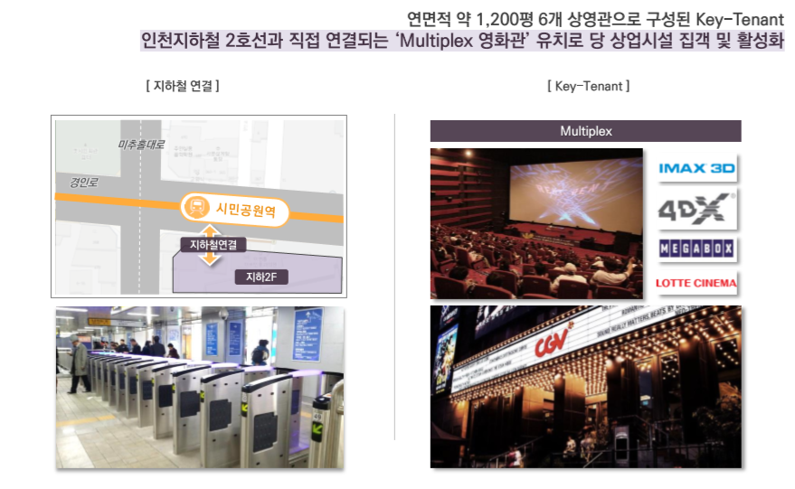 아인애비뉴 메디&라이프 복합몰 이미지