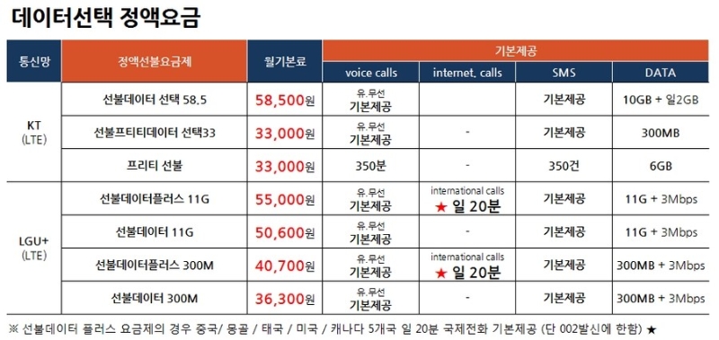 폰창고 이미지
