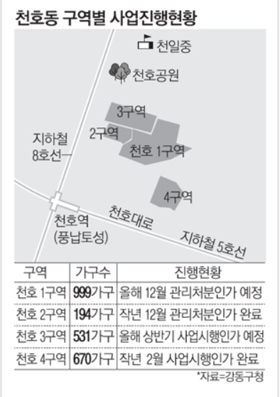거촌주 이미지