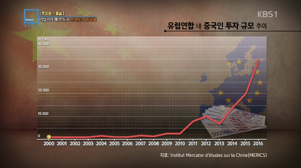 프라토 이미지