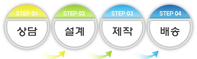 모든디자인광고 이미지