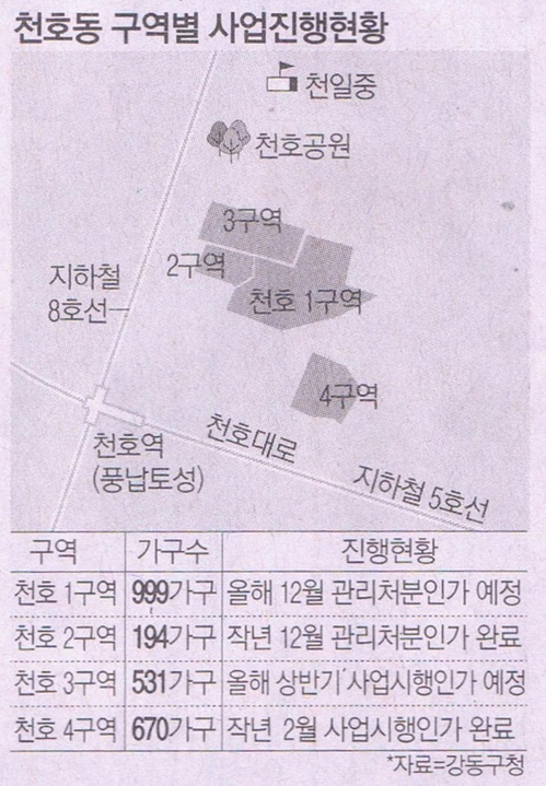 거촌주 이미지