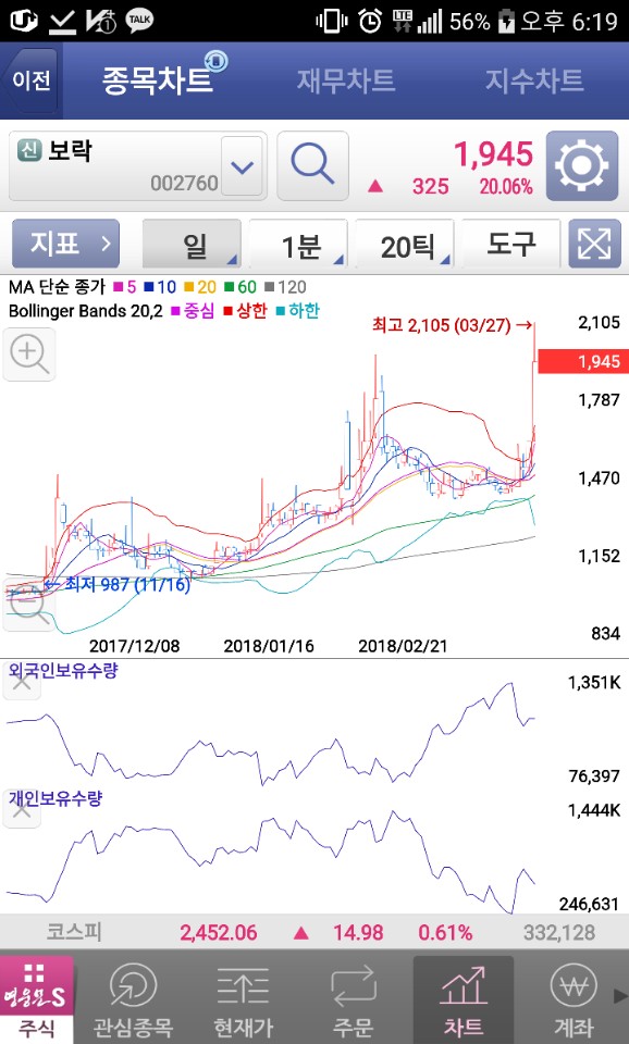 일신바이오 이미지