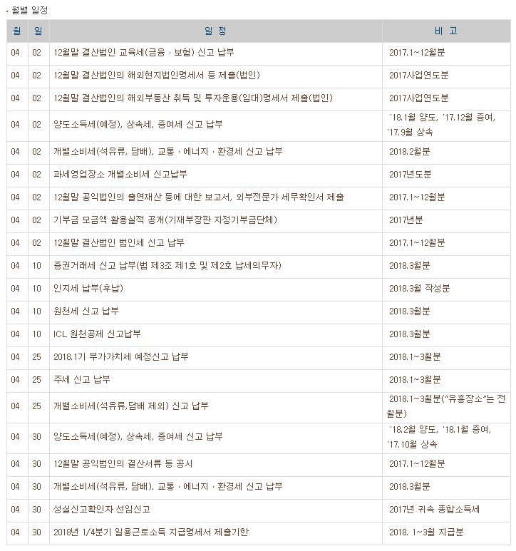 세무법인세연 이미지