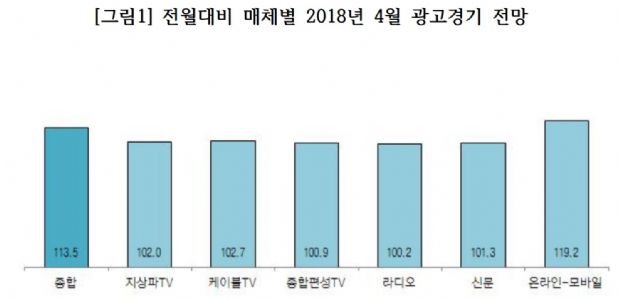 경기광고공사 이미지