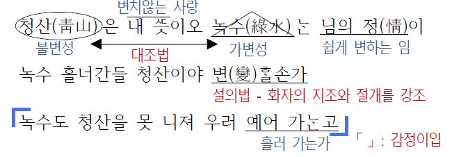 청산중기 이미지