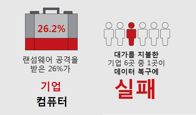 좋은컴퓨터&휴대폰 이미지