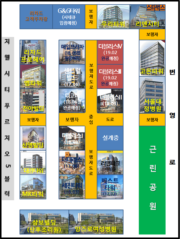 신영당구장 이미지