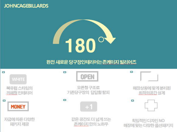 존케이지빌리어즈 이미지