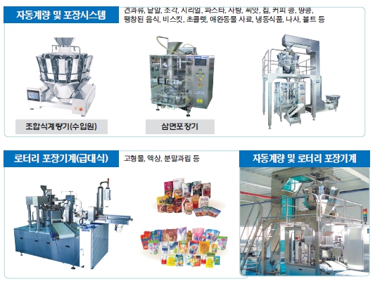 오성시스템(주) 이미지