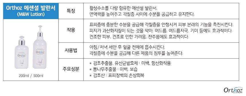 주식회사 비엠코리아 이미지