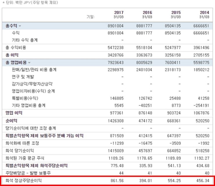 파워텔레컴 이미지