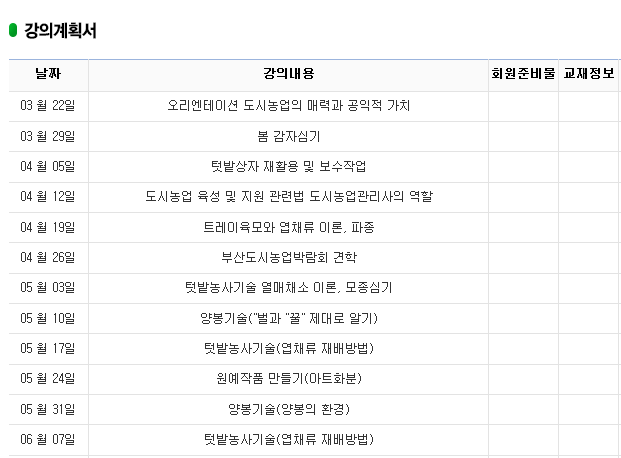 부산도시농업전문가협회 이미지