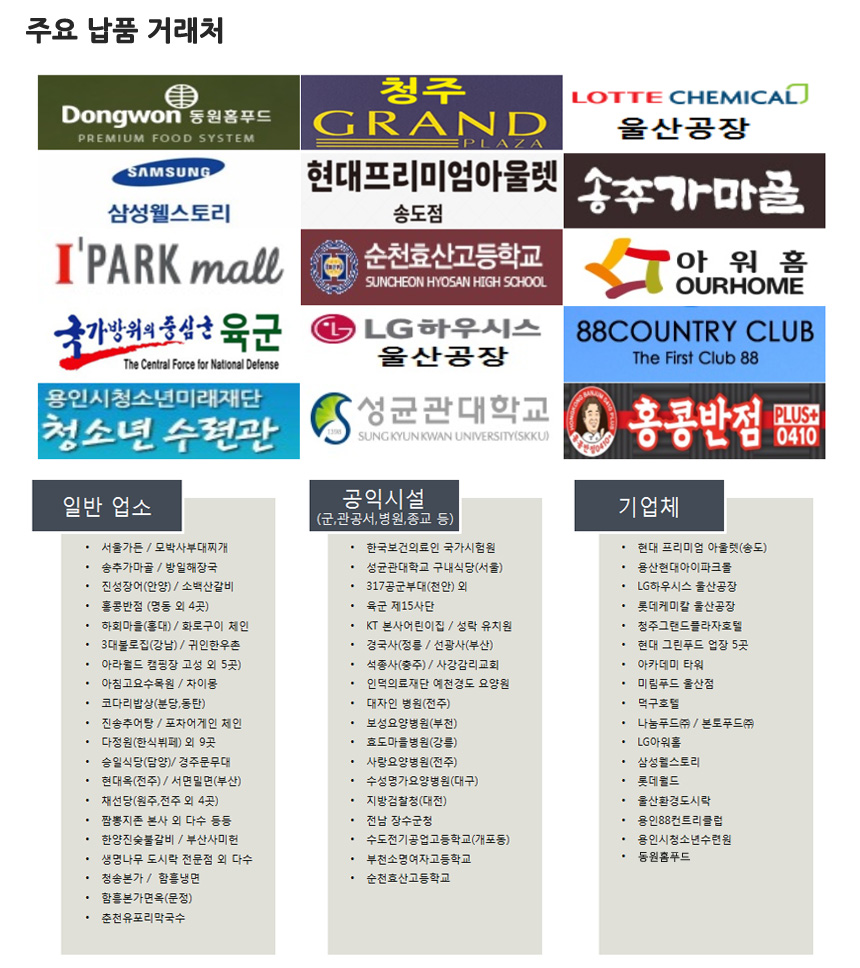 대상(주)거창공장 이미지