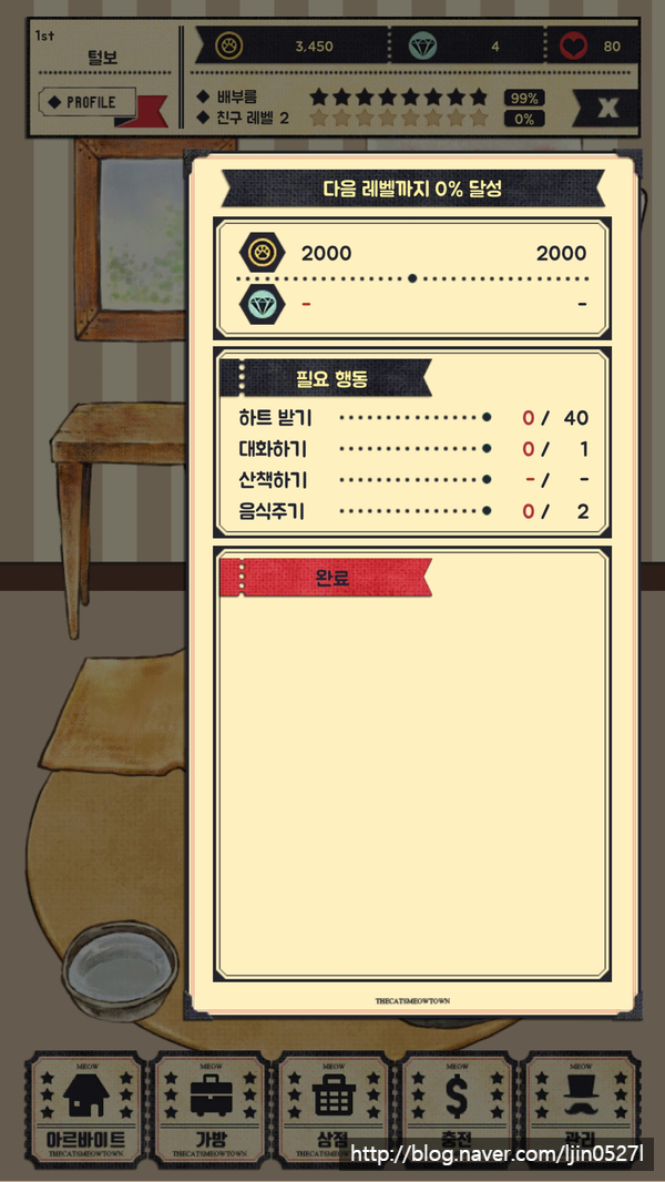 고양이자리 이미지