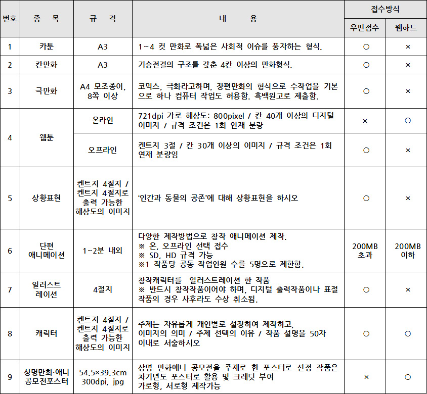 재단법인 충남테크노파크 이미지