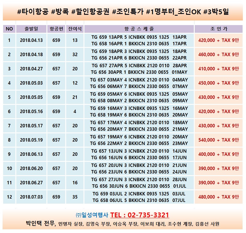 (주)일성여행사 이미지