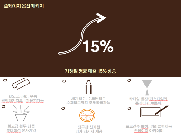 존케이지빌리어즈 이미지