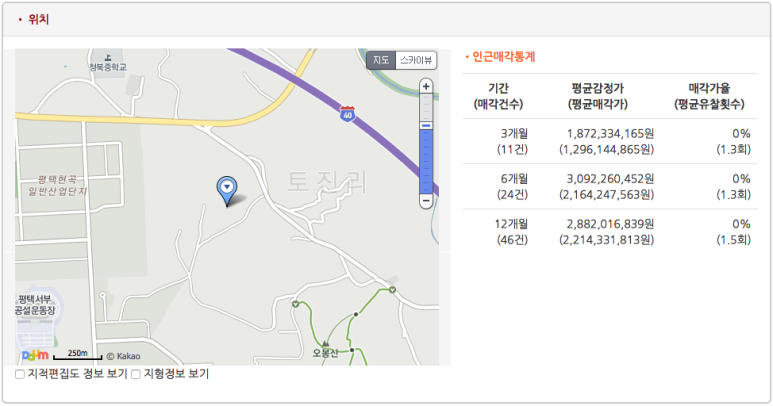 (주)코맥이엔씨 이미지