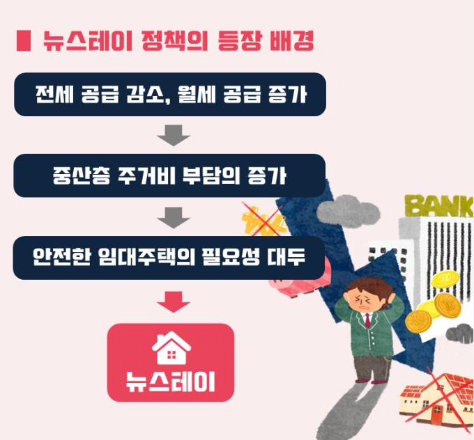 유스테이 이미지