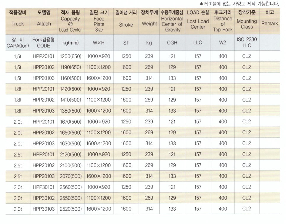 (주)어태치 이미지