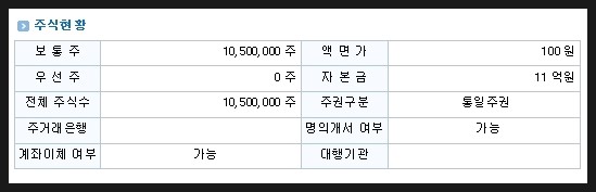 에스디랩 이미지