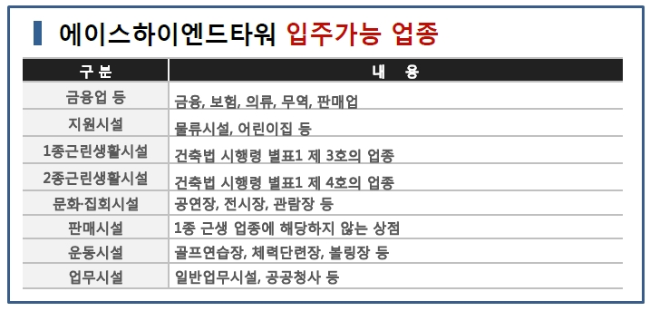 에이스어린이집 이미지