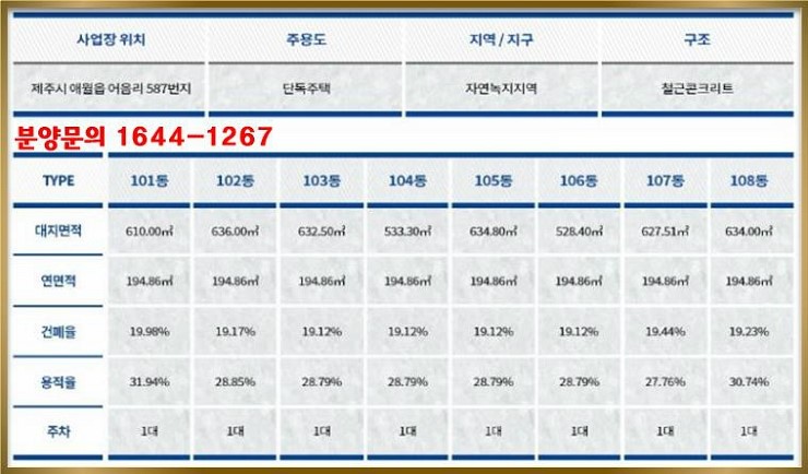 제주웨스트 이미지