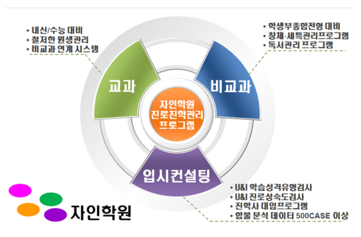 자인시스템 이미지