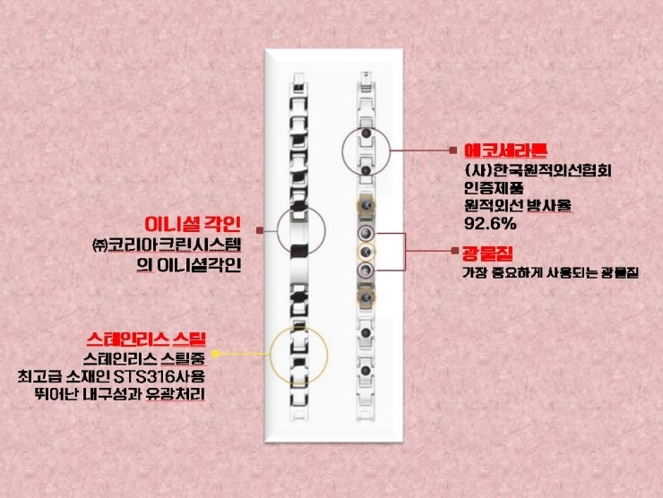 크린코리아 이미지