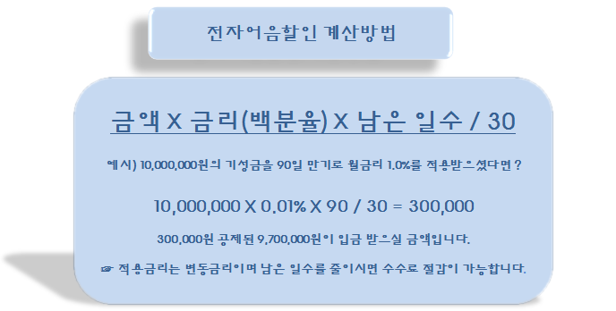 신동아전자 이미지
