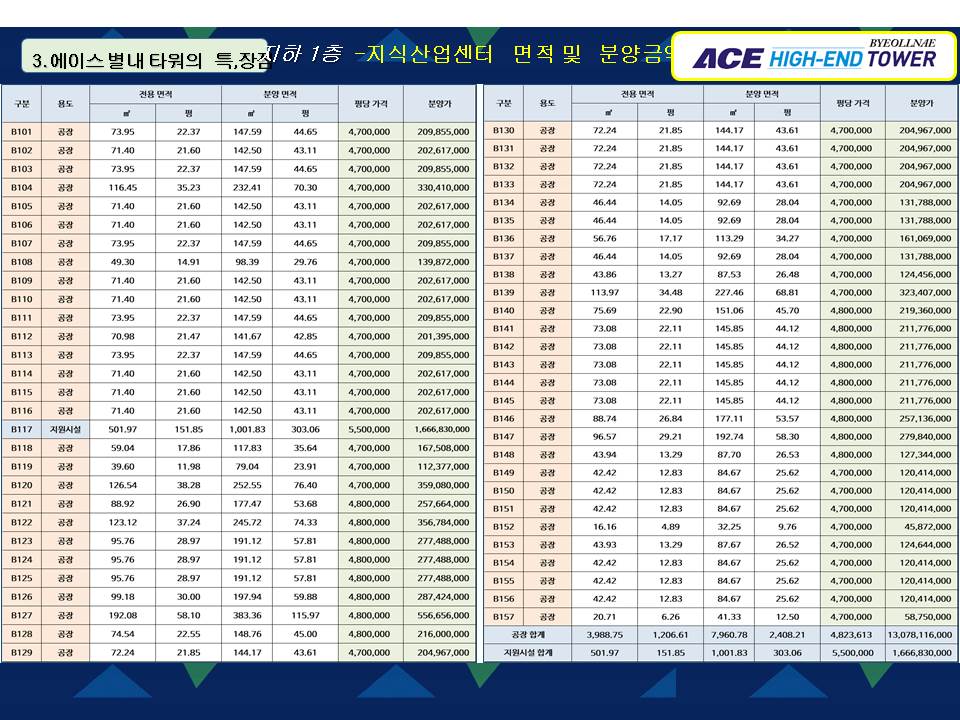 동광에이스 이미지