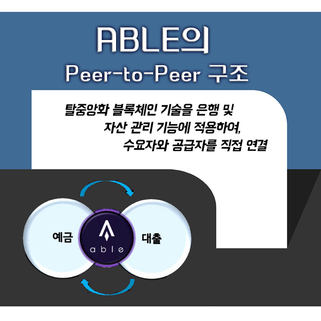 에이블시스템 이미지