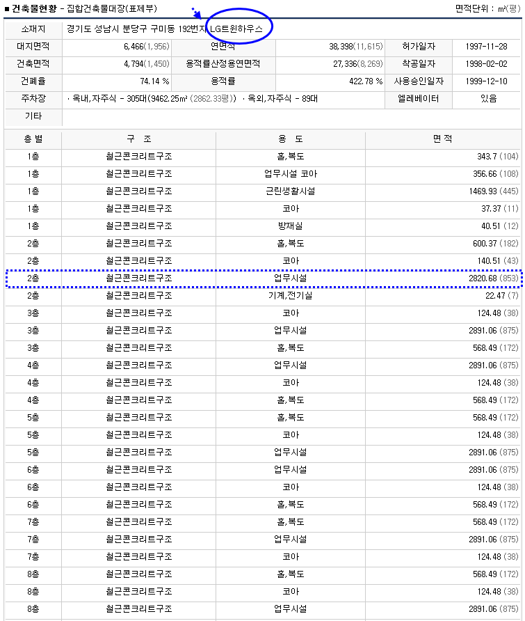 엘지하우스 이미지
