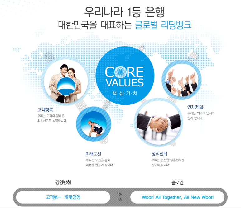 (주)우리은행 이미지