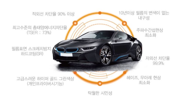 후퍼옵틱등촌 이미지