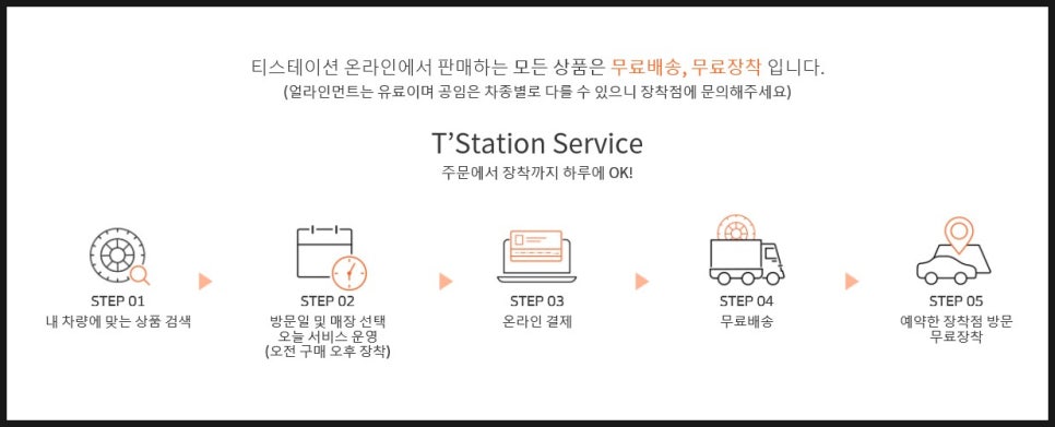 해룡타이어 이미지