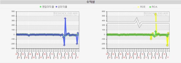 한바이오네트웍스 이미지