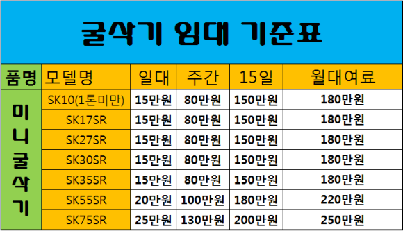 삼보렌탈산업 이미지