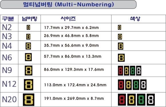 한창엔지니어링 이미지