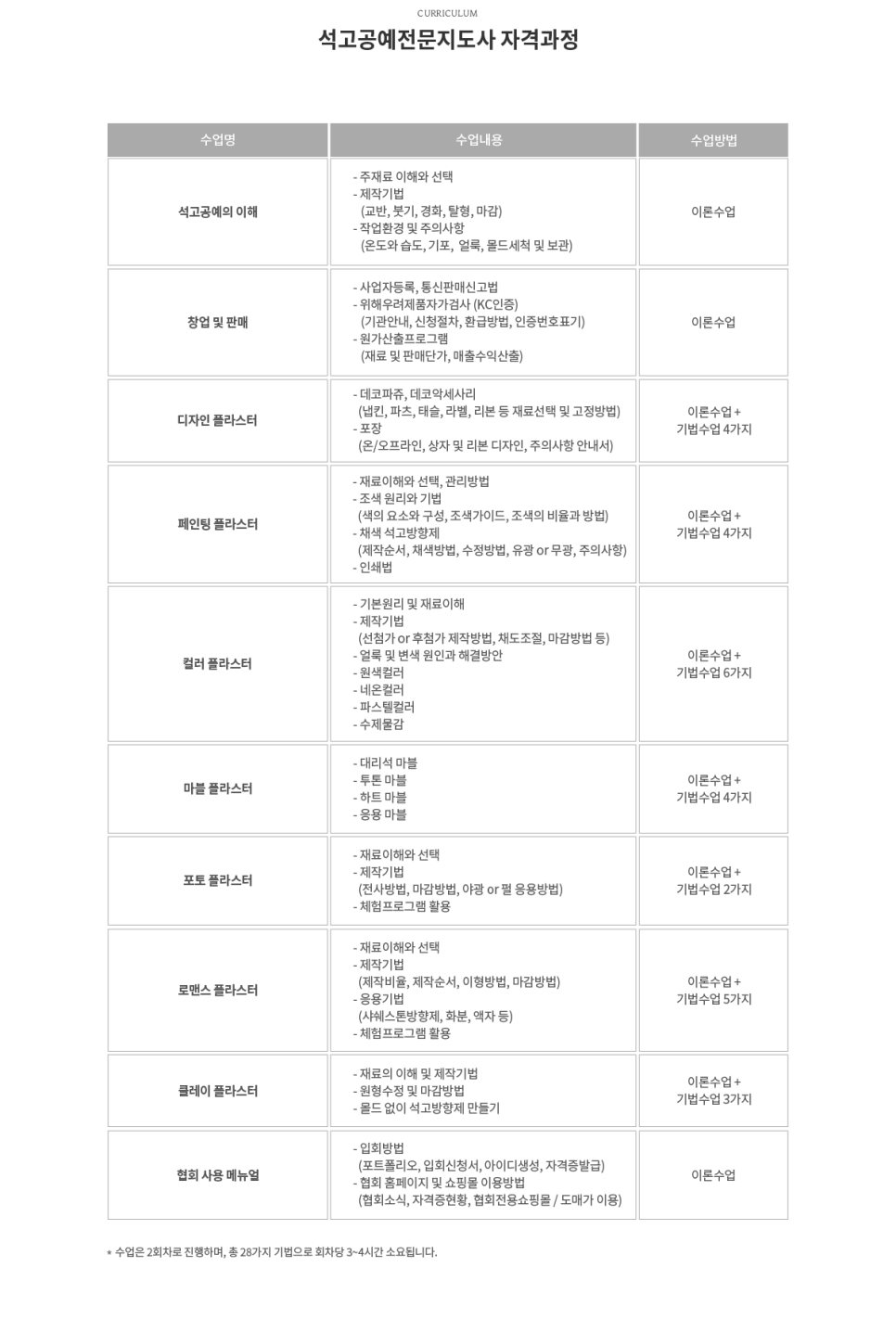 한국석고공예협회 이미지