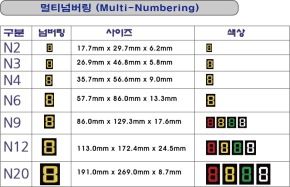 금아환경 이미지