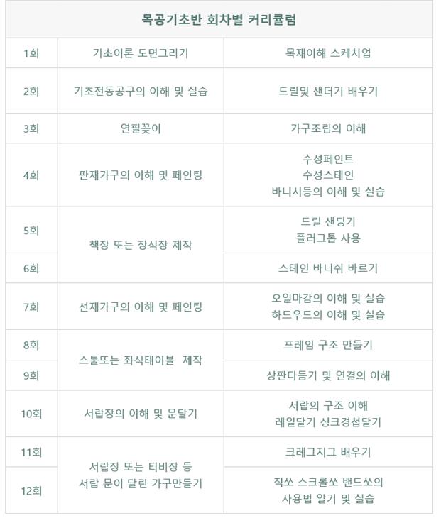 연성대학교부속유치원 이미지