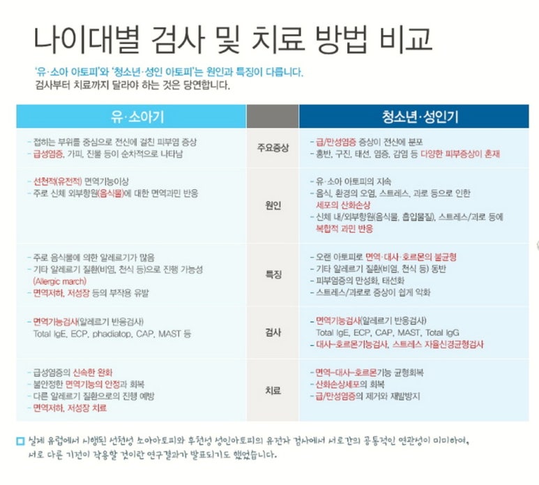 성인한의원 이미지